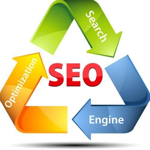 E-Ticaret Seo Paketi