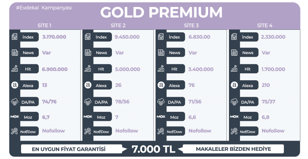 Gold Premium Tanıtım Yazısı #Evdekal Kampanyası