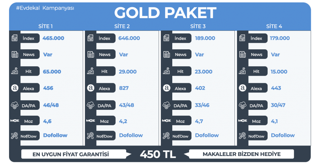 Gold Tanıtım Yazısı #Evdekal Kampanyası