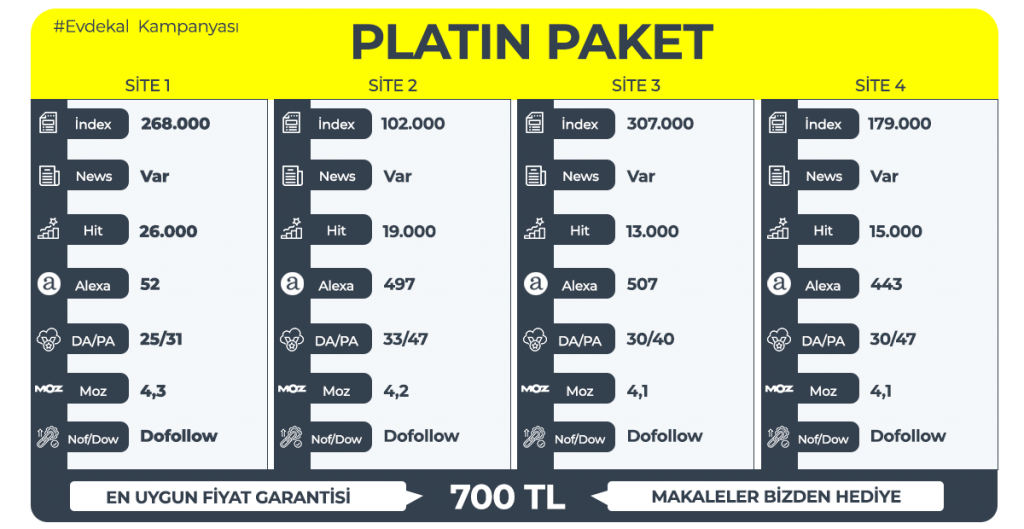 Platin Tanıtım Yazısı #Evdekal Kampanyası