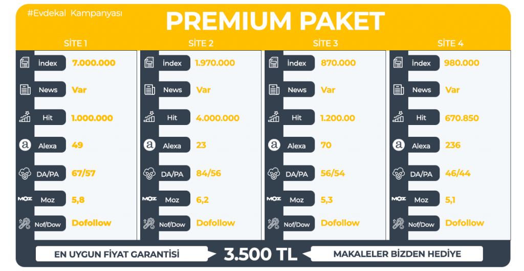 Premium Tanıtım Yazısı #Evdekal Kampanyası