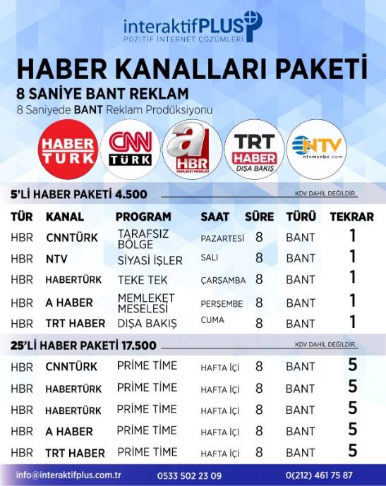 Haber Kanalları Reklam Paketi