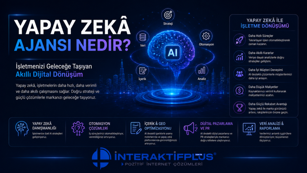 Yapay Zekâ Ajansı Nedir?