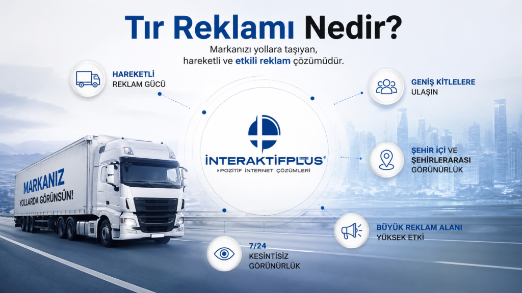 Tır Reklamı ile Markanızı Milyonlara Ulaştırın